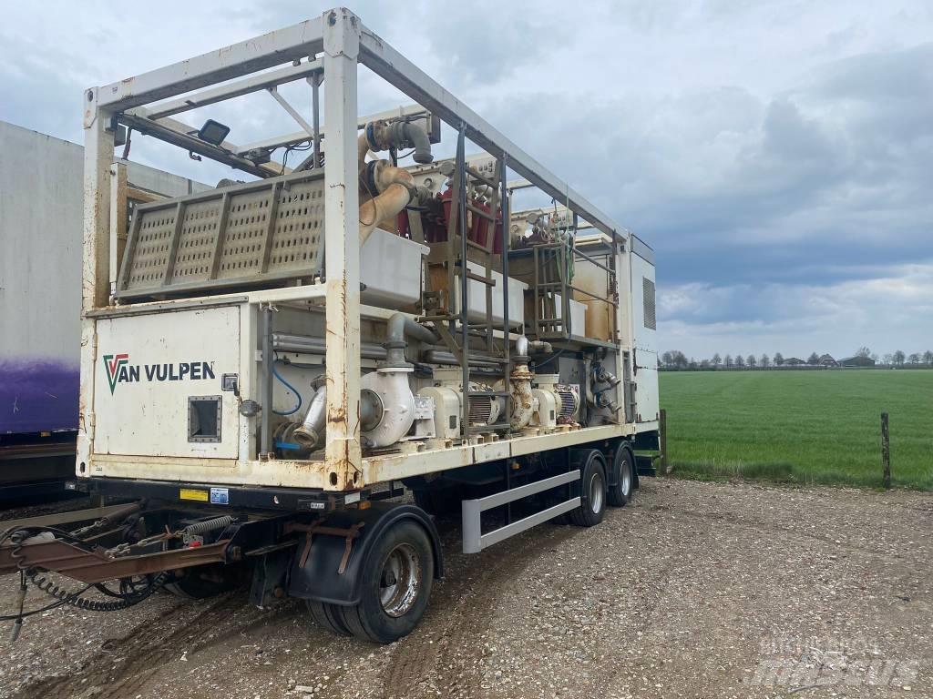  SiteTec R1500EGT Atkritumu savācēju rezerves daļas