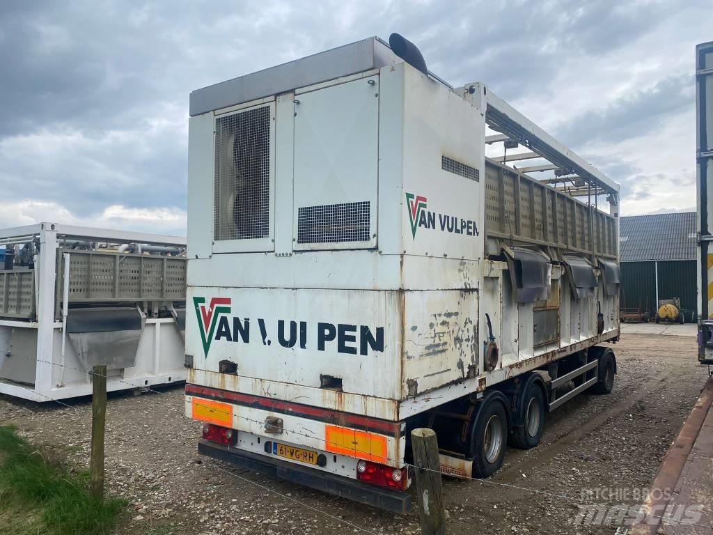  SiteTec R1500EGT Atkritumu savācēju rezerves daļas