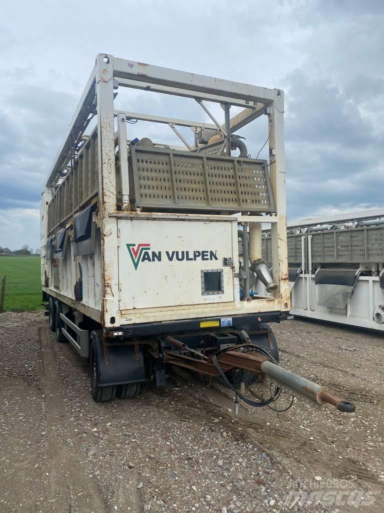  SiteTec R1500EGT Atkritumu savācēju rezerves daļas
