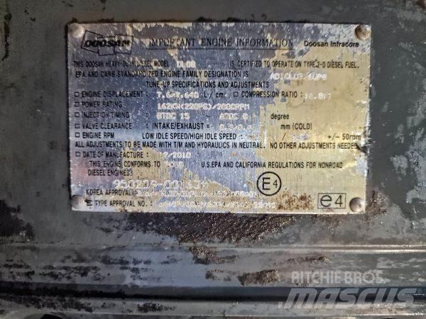 Doosan DL08 Dzinēji