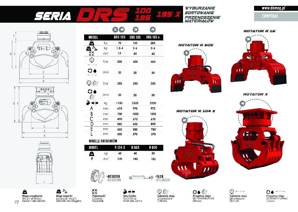  DEMOQ DSR401 Pašgrābji
