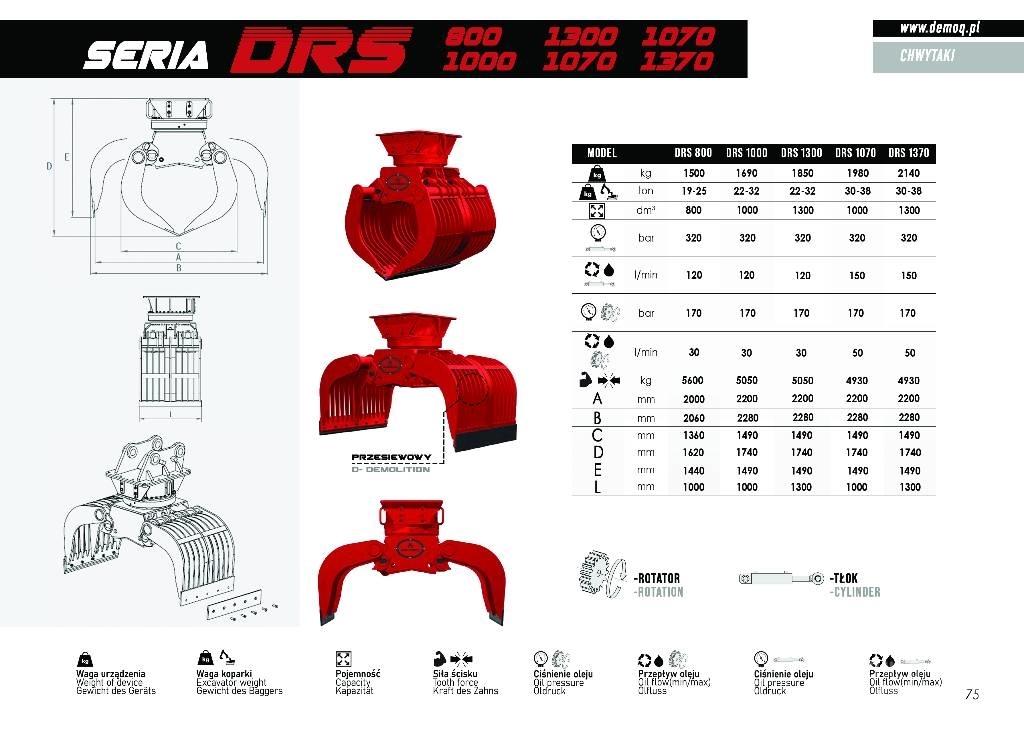  DEMOQ DSR401 Pašgrābji
