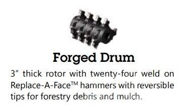 CBI 6400 forged drum Koksnes šķeldotāji