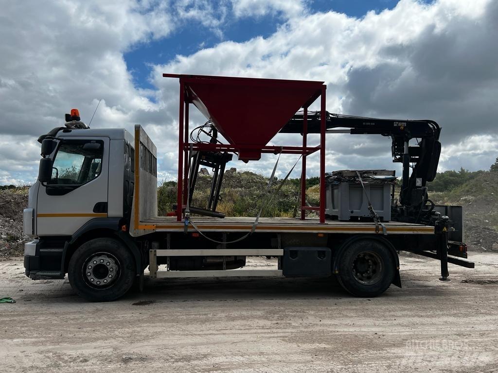 Volvo FL260 Platformas/izkraušana no sāniem