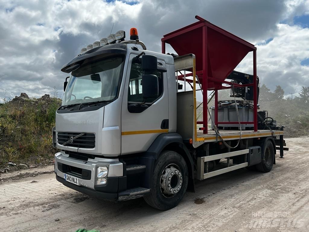 Volvo FL260 Platformas/izkraušana no sāniem