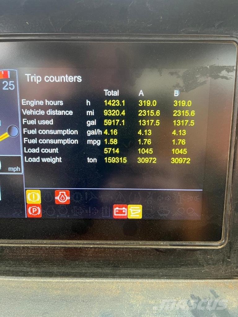 Doosan DA 30 Artikulētie pašizgāzēji