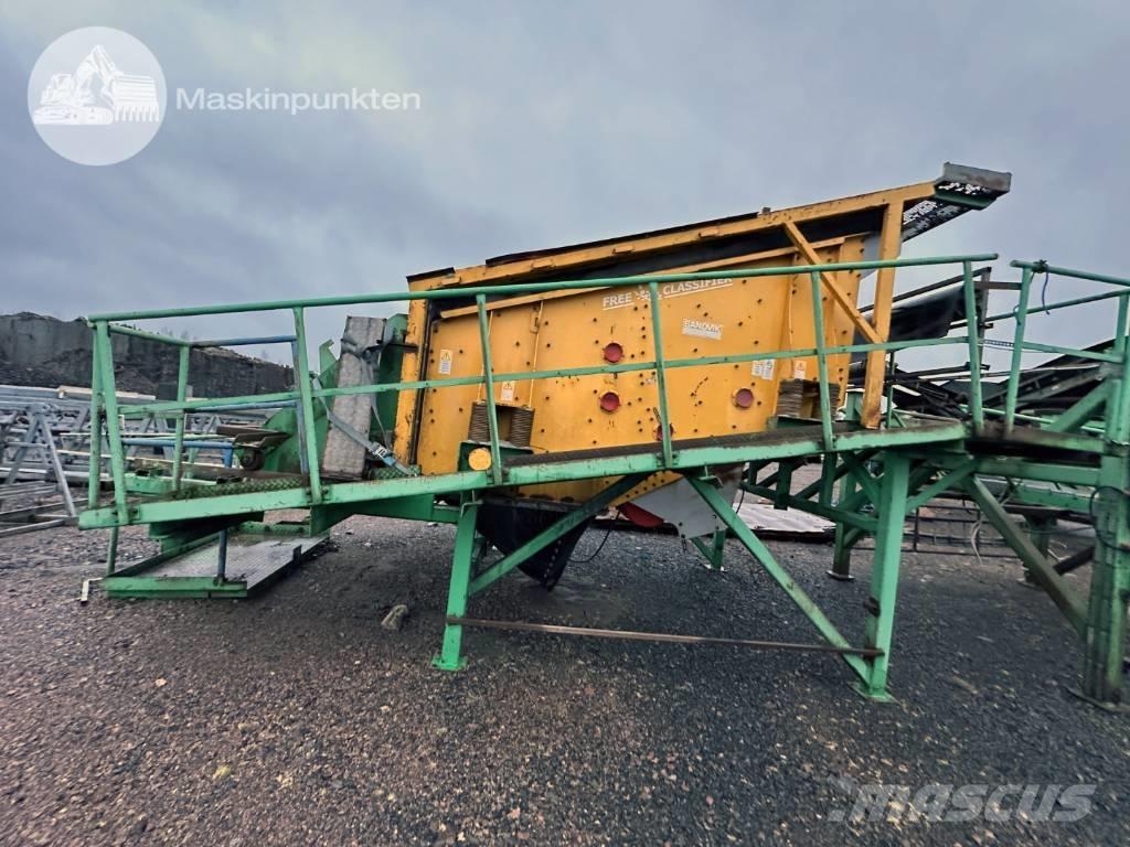Sandvik FC 318 Sieti
