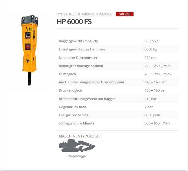 Indeco HP 6000 FS Āmuri/Drupinātāji