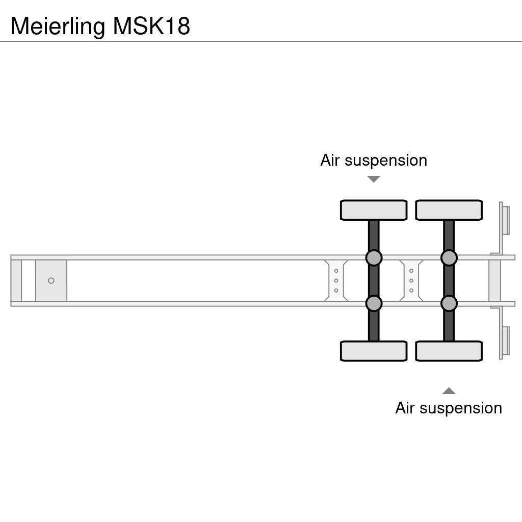 Meierling MSK18 Piekabes pašizgāzēji