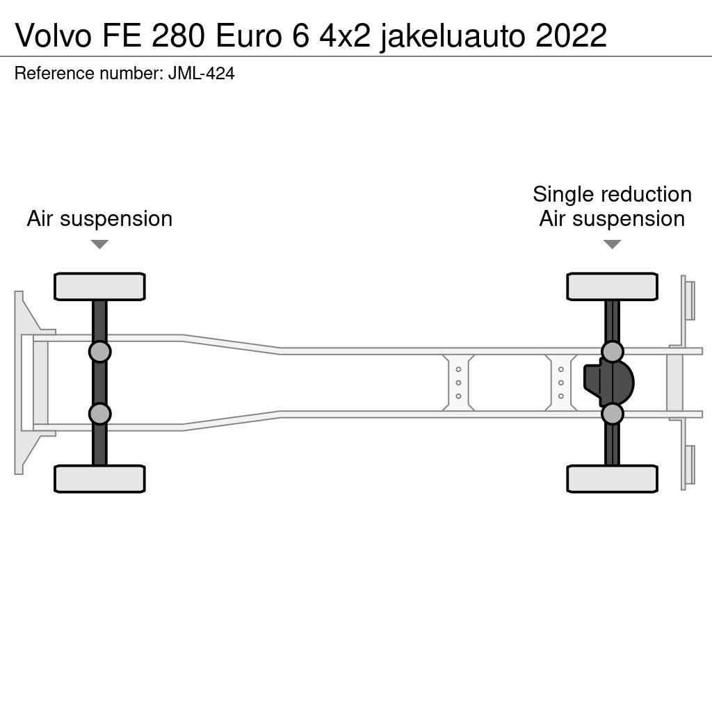 Volvo FE Furgons