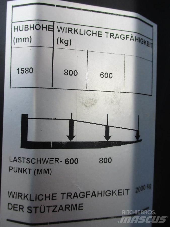Toyota SWE 080L Krautnētāji