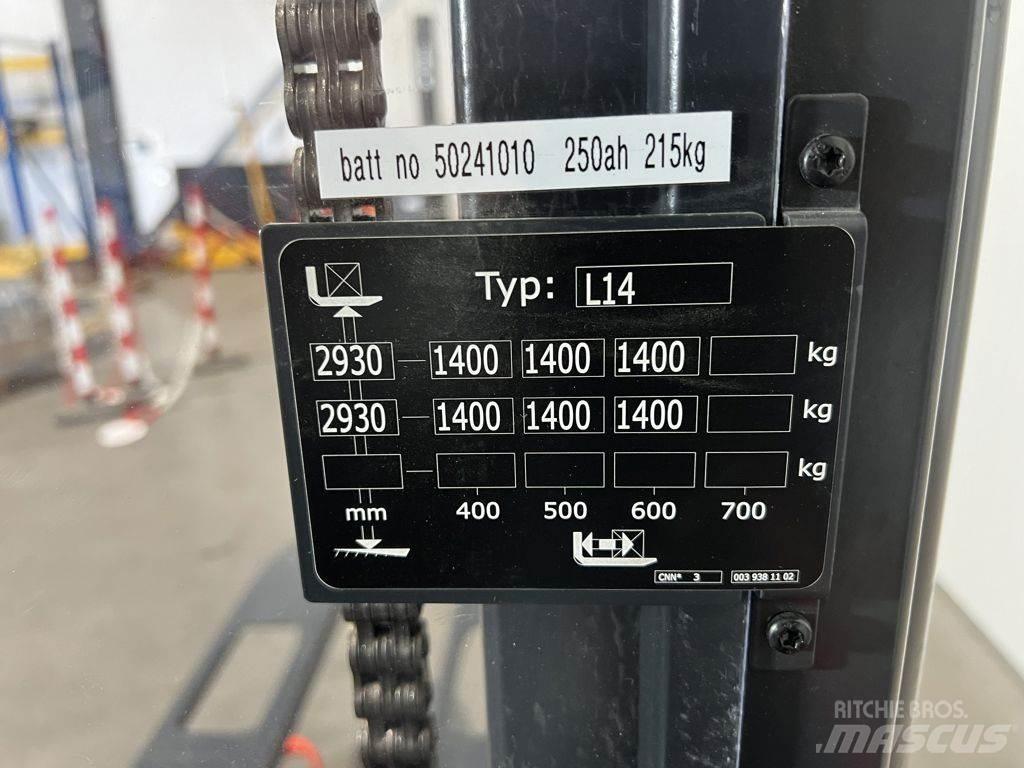 Linde L14 Krautnētāji