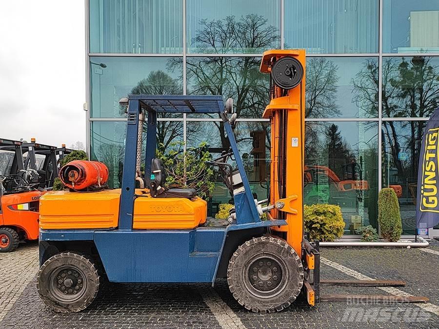 Toyota 02-5FG40 LPG tehnika