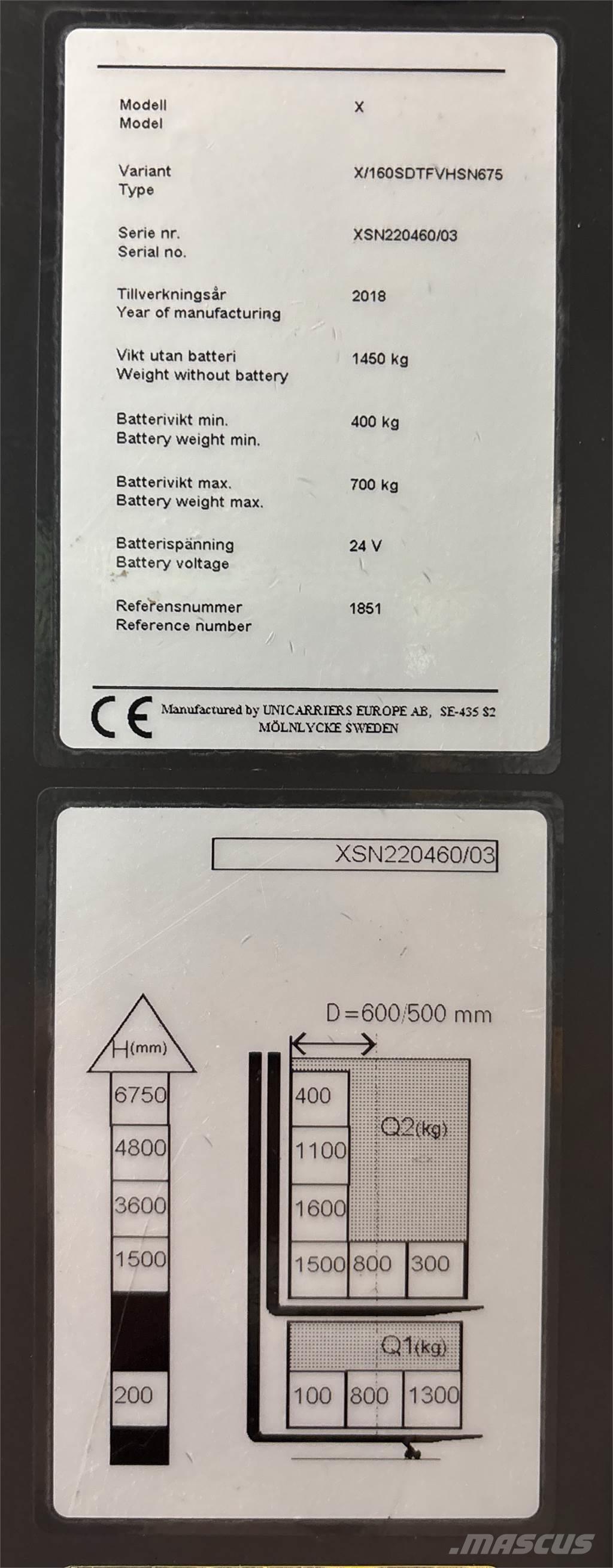 Atlet X160 Krautnētāji