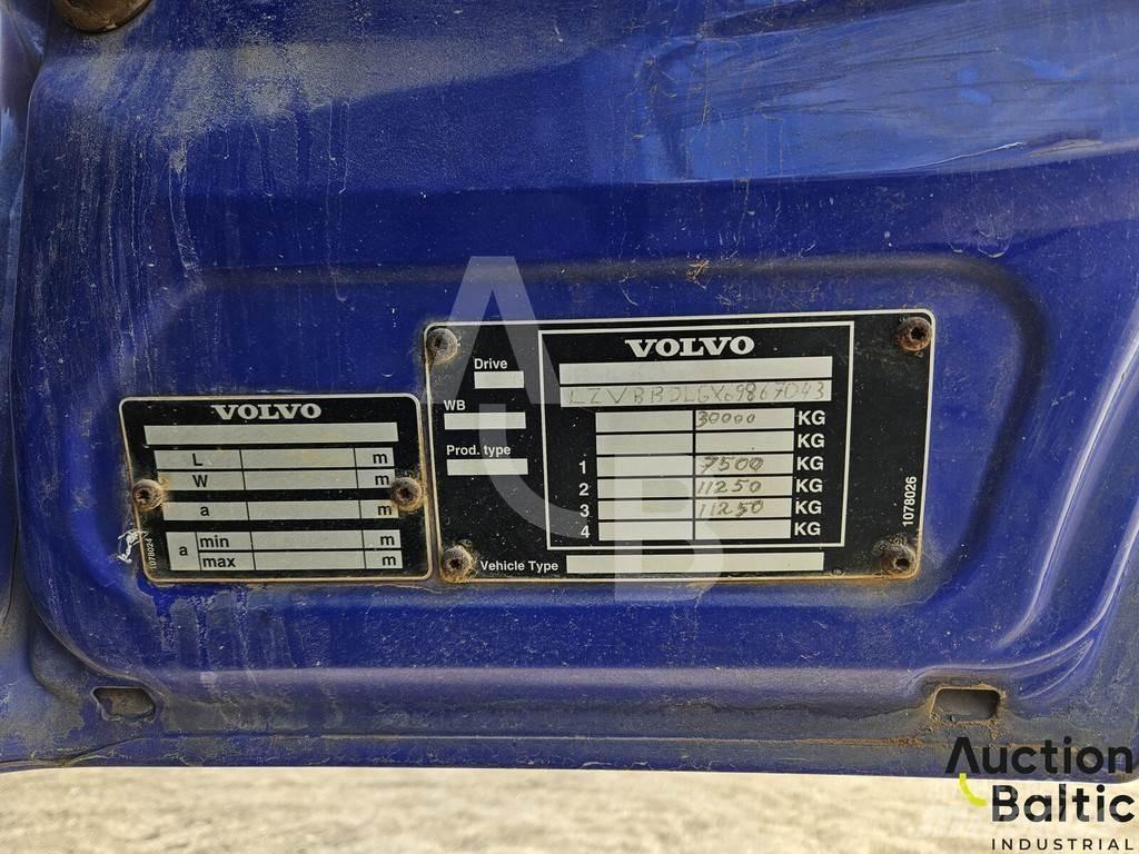 Volvo FM12 Kravas mašīna- betona sūknis