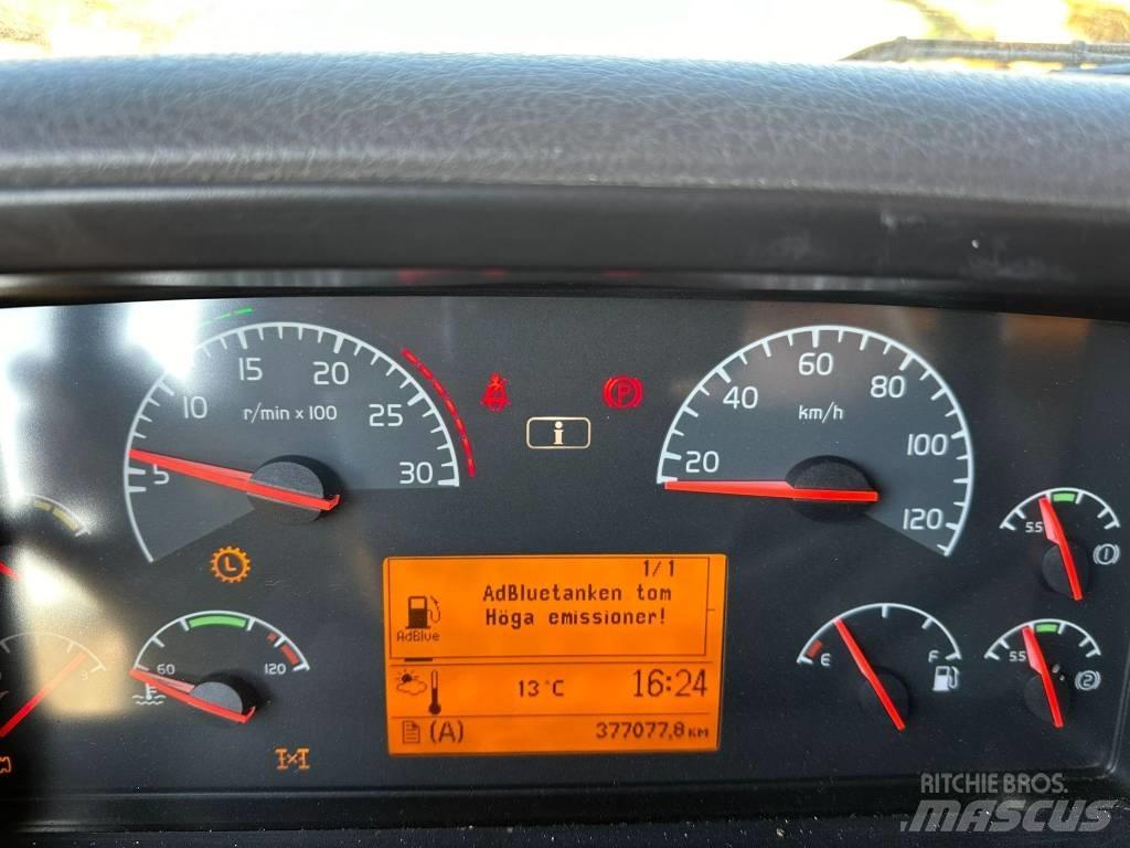 Volvo FM 480 Kravas mašīna- betona sūknis