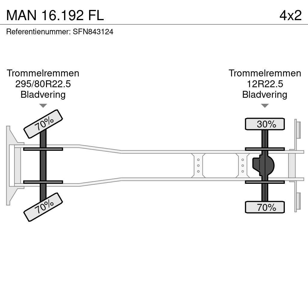 MAN 16.192 FL Pašizgāzējs