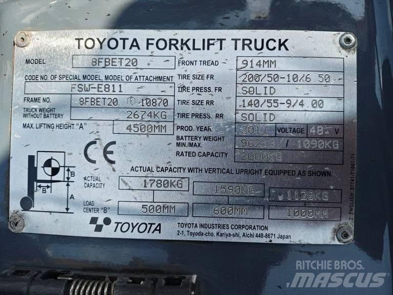 Toyota 8 FBET 20 Elektriskie iekrāvēji
