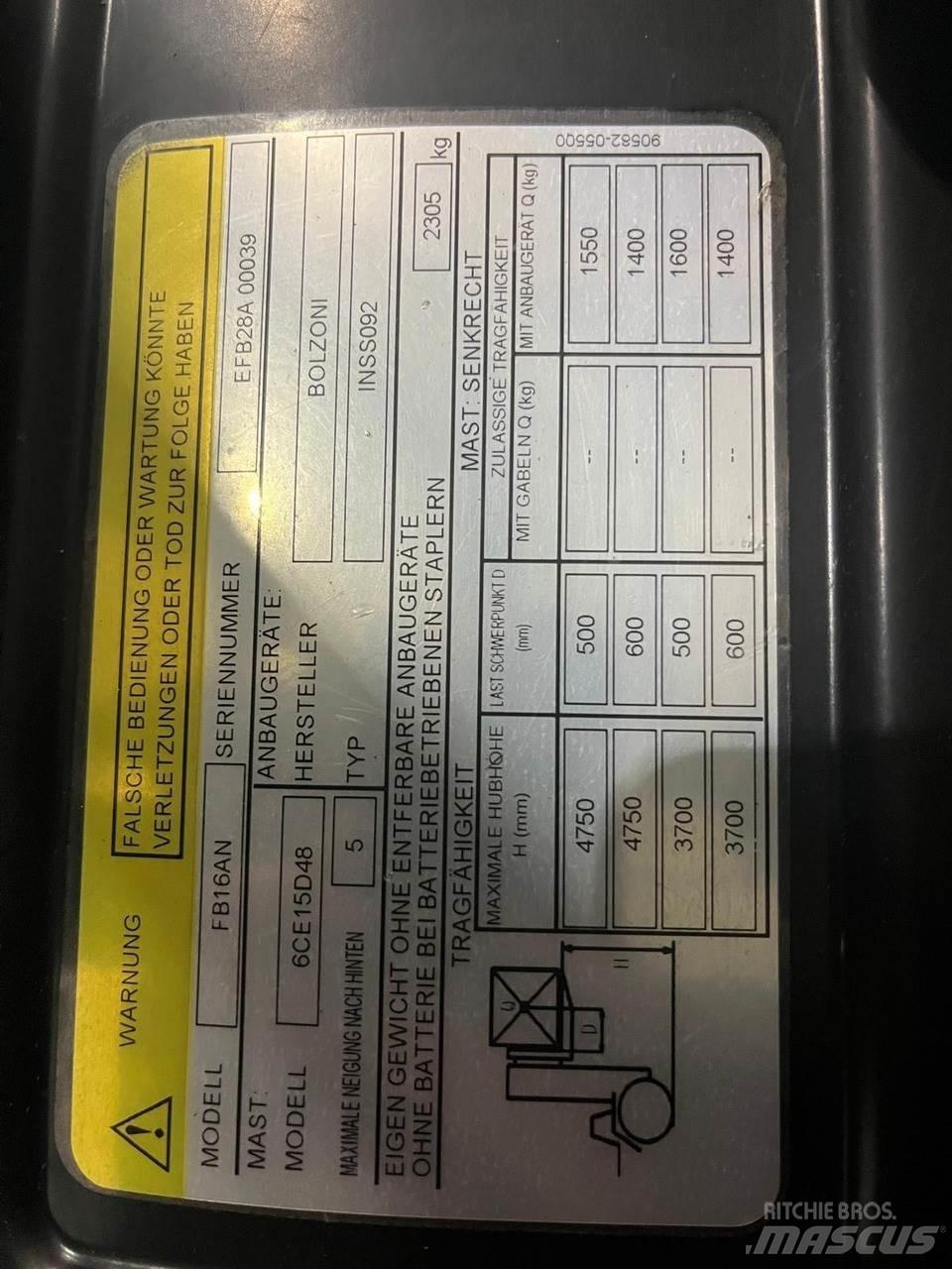 Mitsubishi FB16AN Elektriskie iekrāvēji