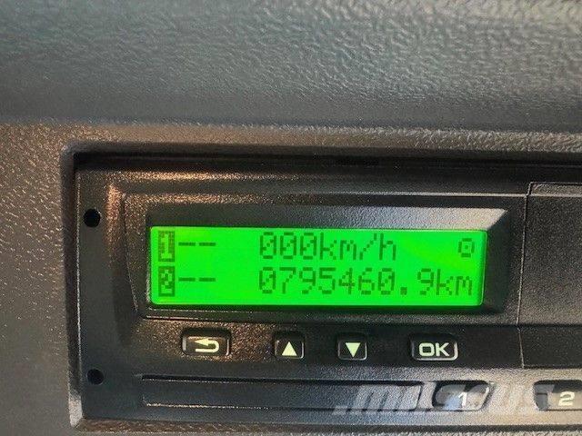 Scania P 250 Kravas automašīnas - refrižeratori