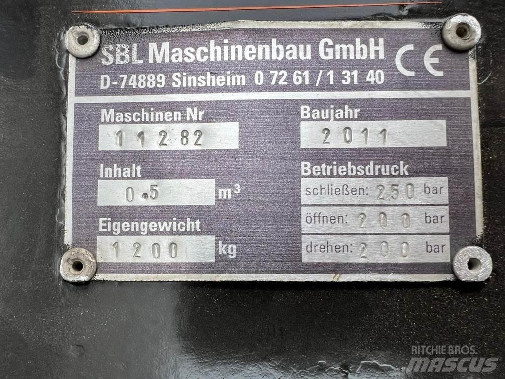 SBL  Pašgrābji