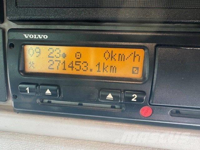 Volvo FL 250 Kravas automašinas konteineru vedeji