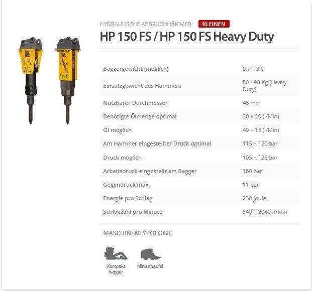 Indeco HP 150 FS Āmuri/Drupinātāji