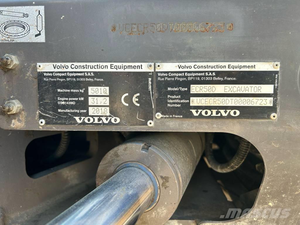 Volvo ECR 50 D Mini ekskavatori < 7 t