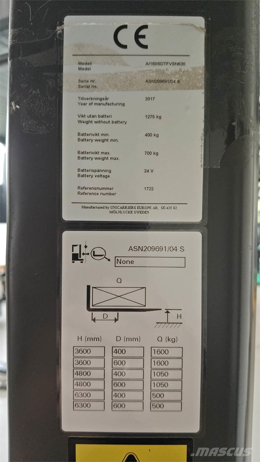 Atlet A160 Pašgājēji krautnētāji