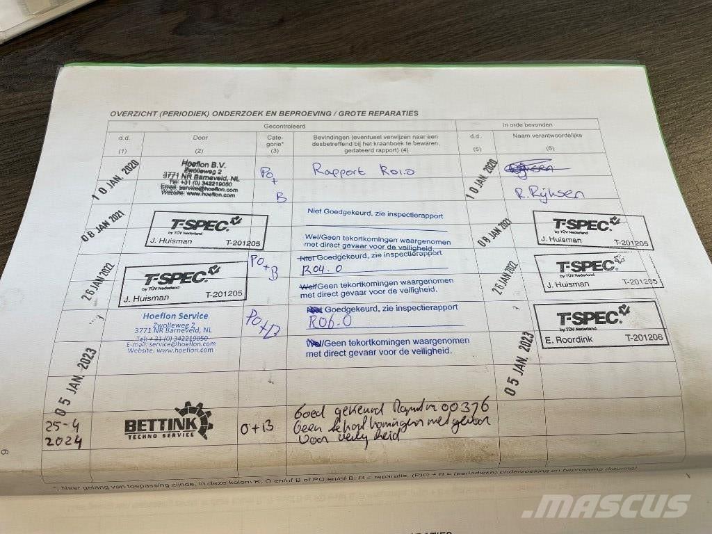 Hoeflon C 6 E Mini pacēlāji