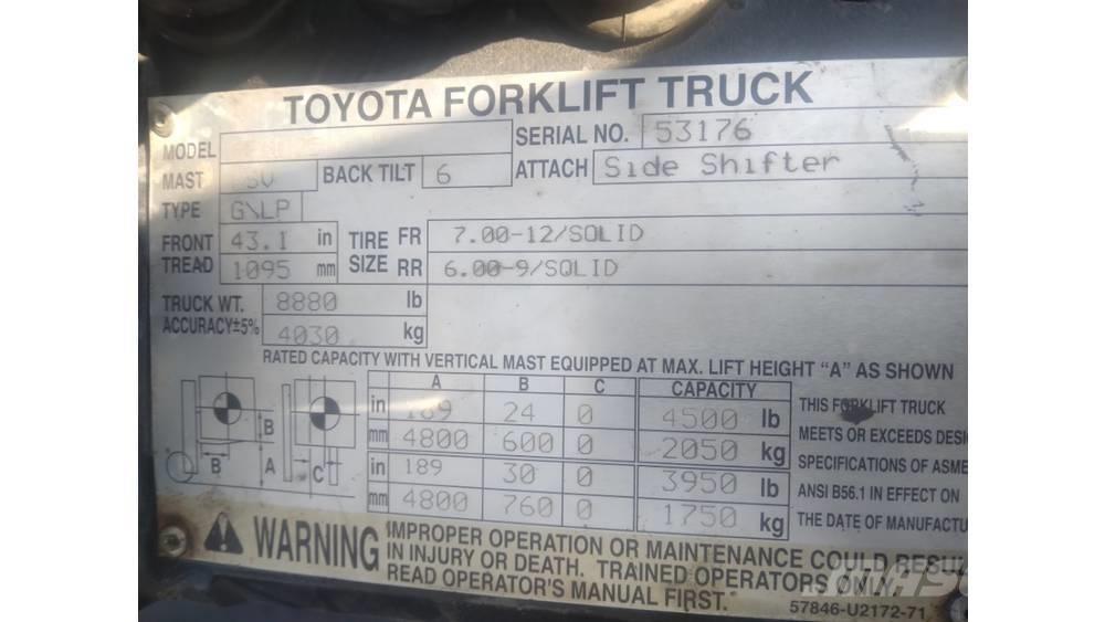Toyota 8fu25 Autokrāvēji - citi