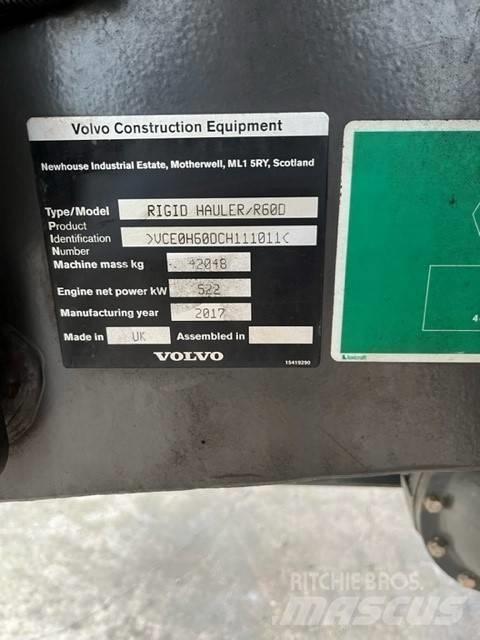Volvo R60D Karjeras kravas automašīnas