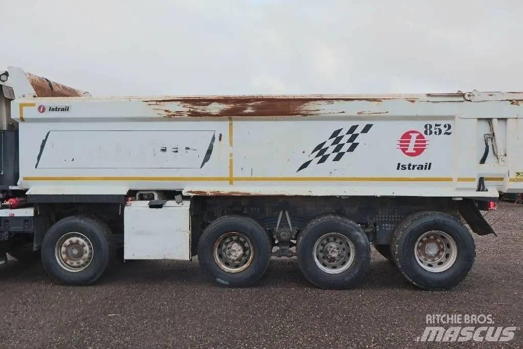 Scania Flak Transports- Citi