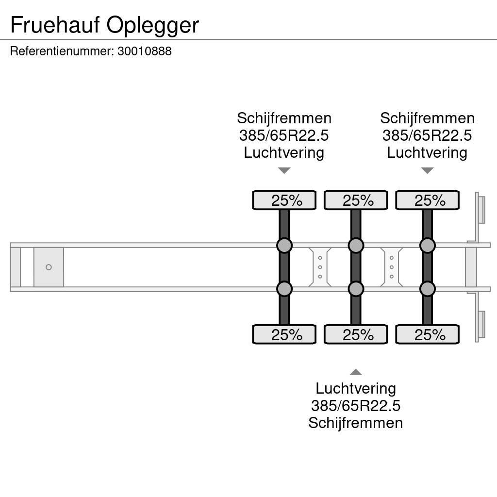 Fruehauf Oplegger Tents puspiekabes