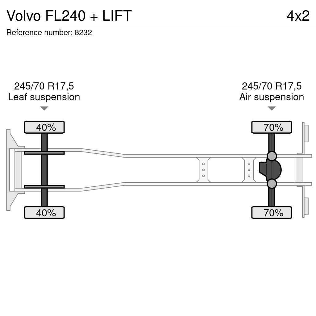 Volvo FL240 + LIFT Furgons
