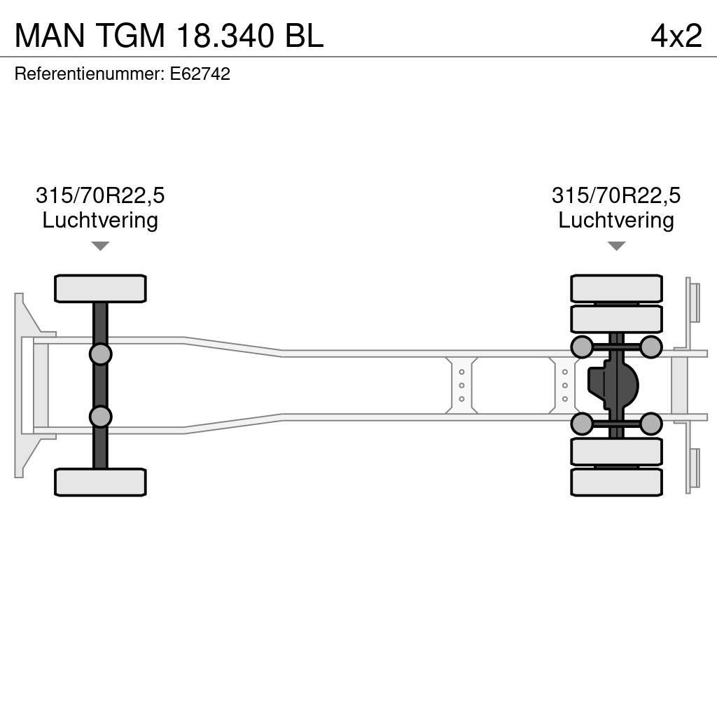 MAN TGM 18.340 BL Furgons