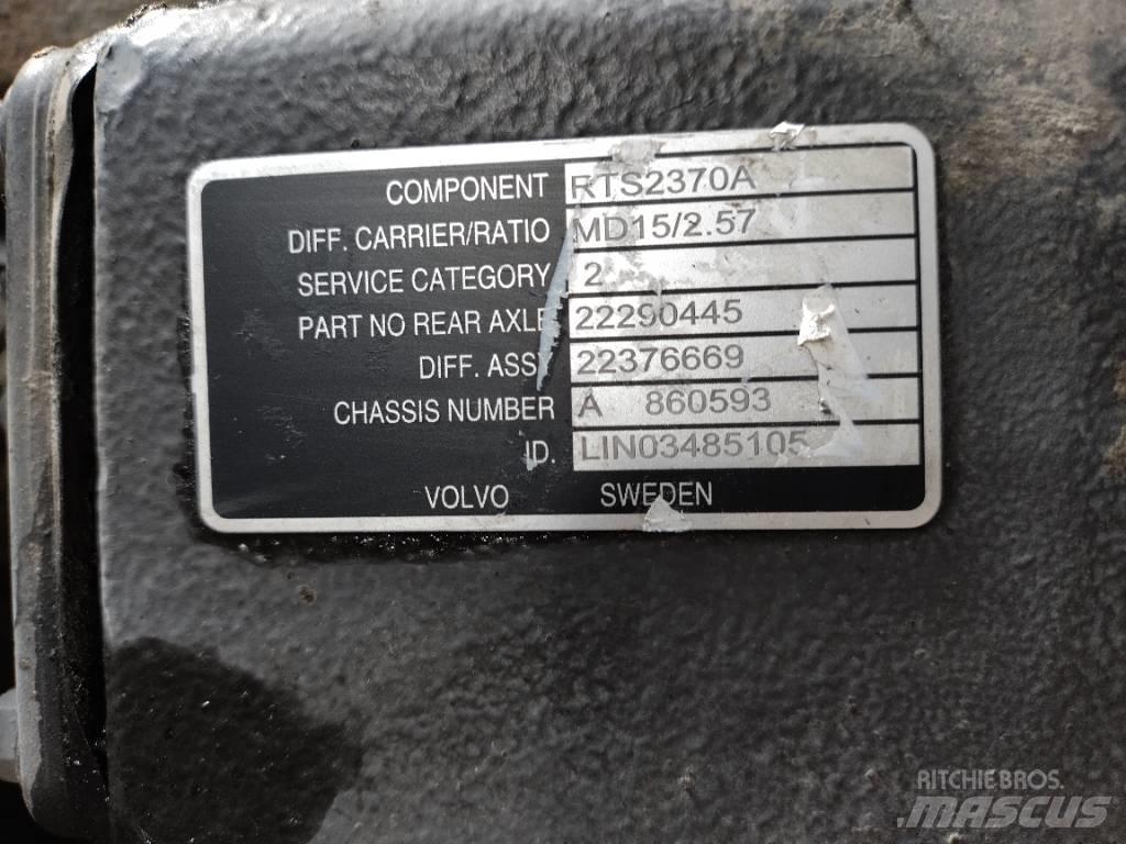 Volvo RTS2370A Asis