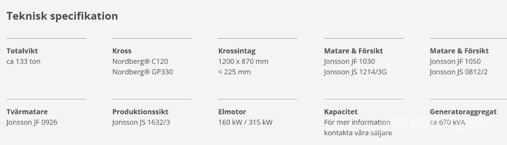  Jonsson  L120 330 Mobilie drupinātāji
