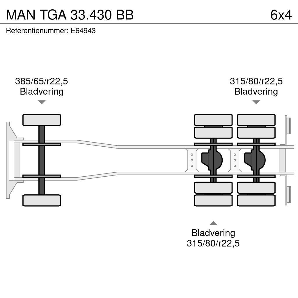 MAN TGA 33.430 BB Treileri ar āķi