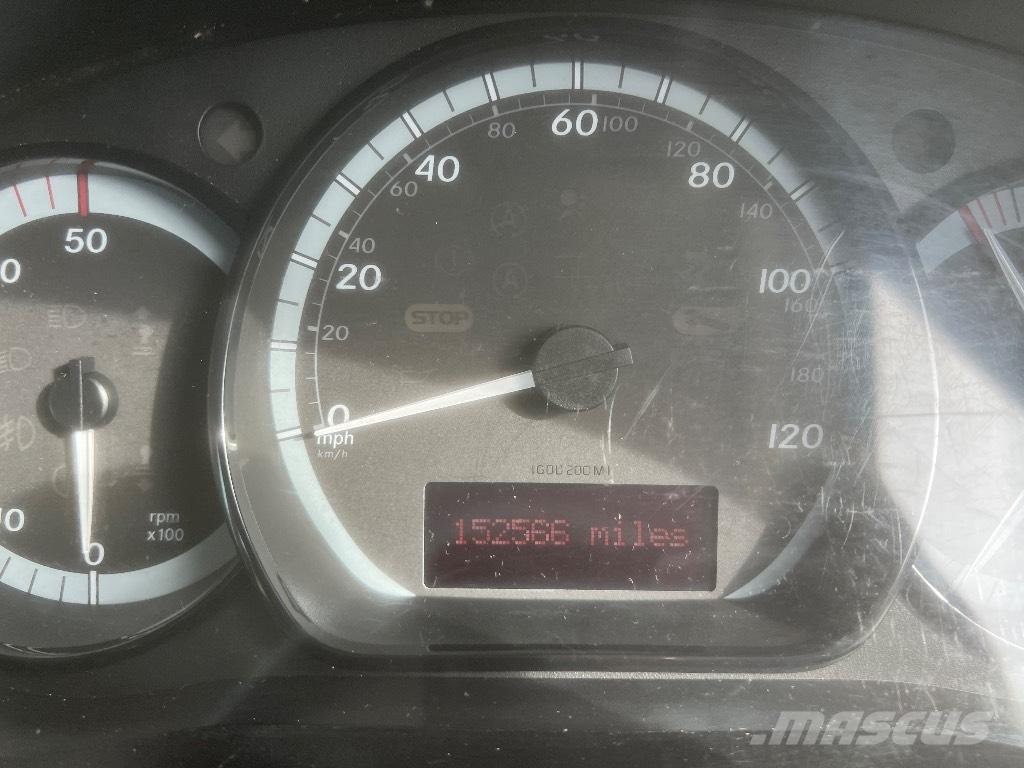 Mercedes-Benz Citan Preču pārvadāšanas furgoni