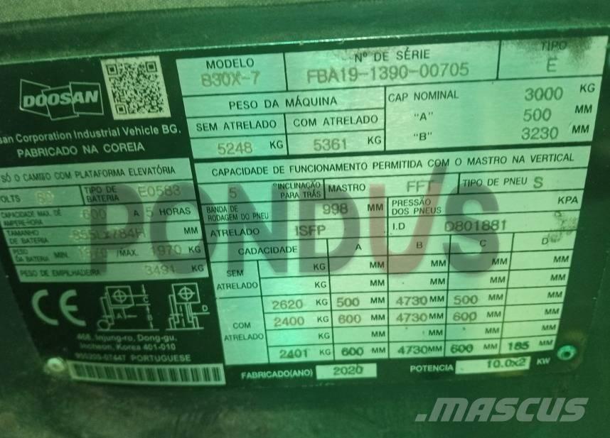 Doosan B22 Elektriskie iekrāvēji