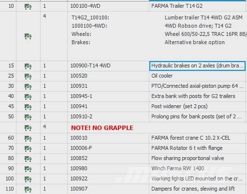 Farma T14G2 C10,2 Kokvedēju piekabes