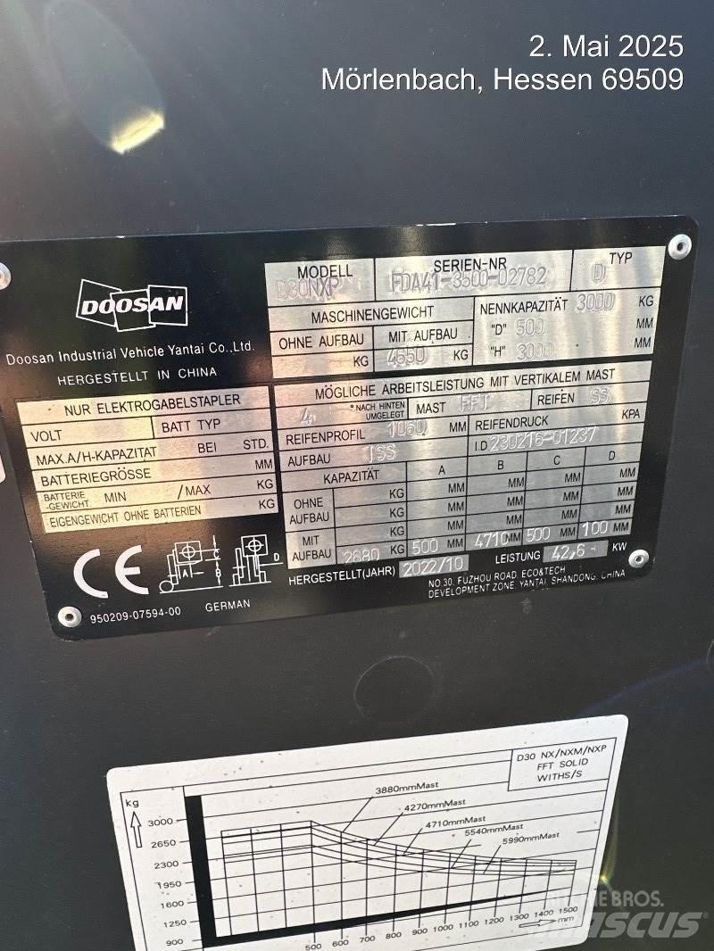 Doosan D30NXP Tehnika ar dīzeļa dzinēju