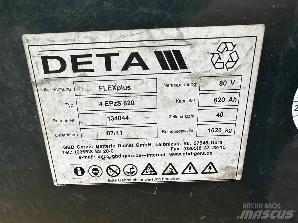 Yale ERP25VL Autokrāvēji - citi