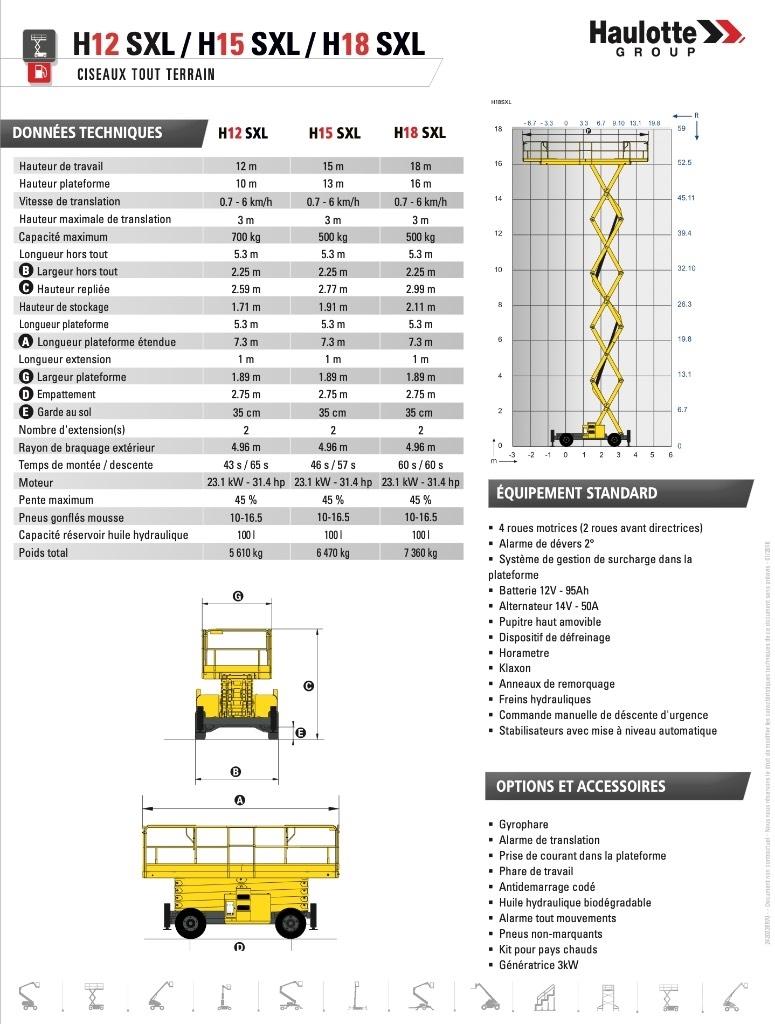 Haulotte H12SXL Šķerveida pacēlāji