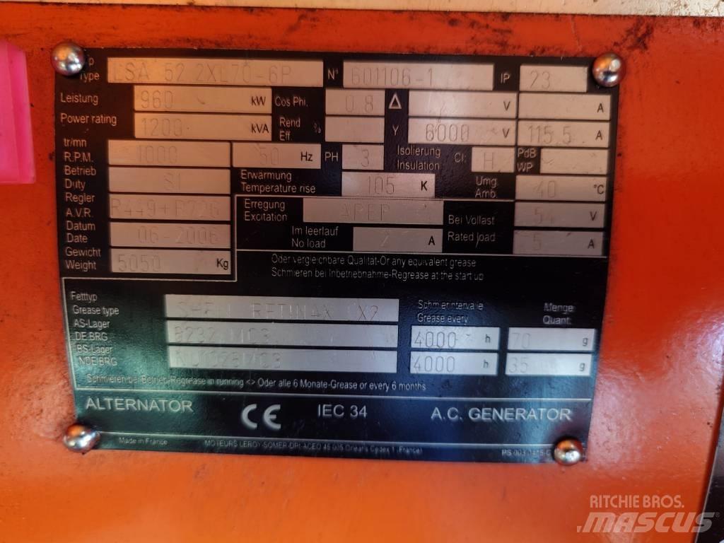 MWM TBD 440 08K Dīzeļģeneratori