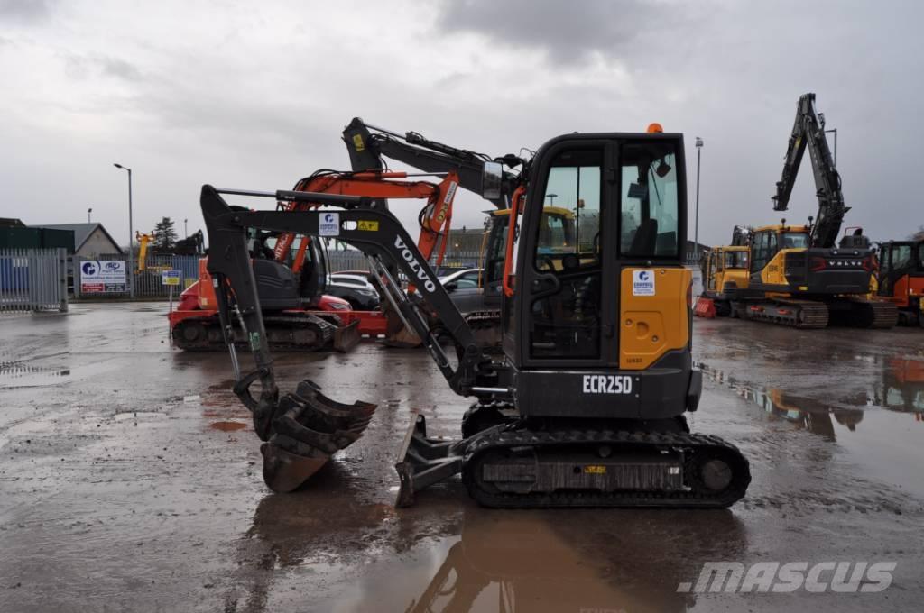 Volvo ECR 25 D Mini ekskavatori < 7 t