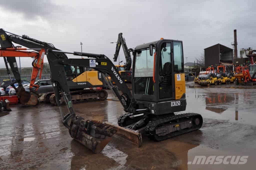 Volvo ECR 25 D Mini ekskavatori < 7 t