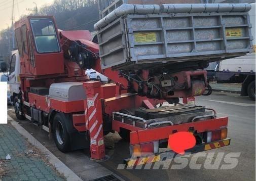 Horyong SKY280 Pacēlāji uz automašīnas bāzes