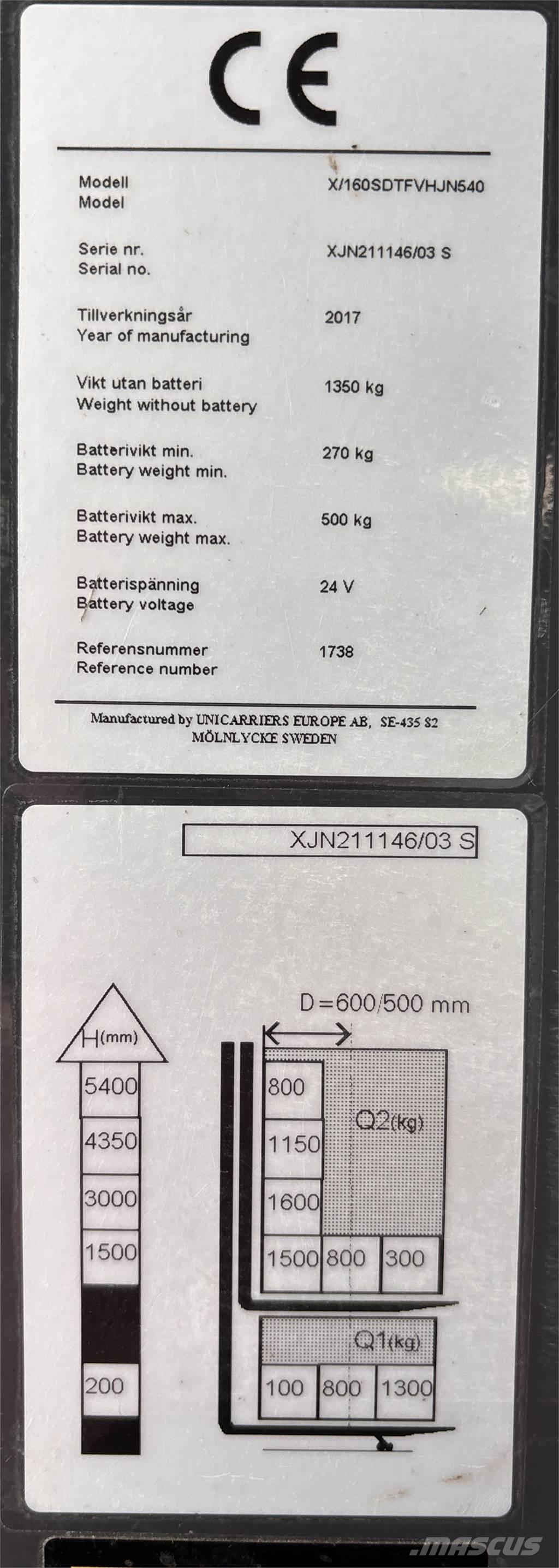 Atlet X160 Krautnētāji